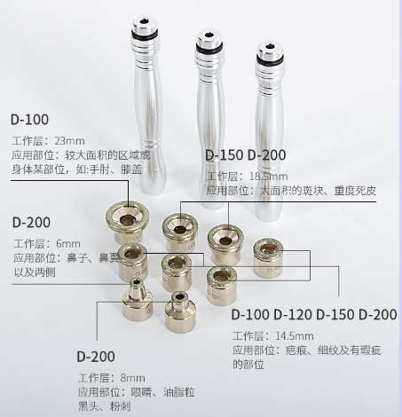 portable facial care cuticles removal and cleaning machine