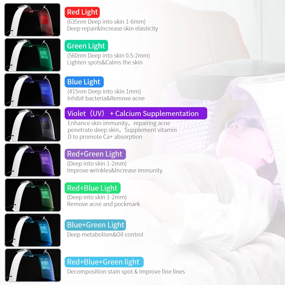 Top configuration LED Light therapy facial care machine with 8 colors